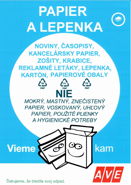 Zber a triedenie papiera 